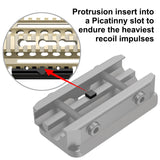 Picatinny Arca-Swiss Adapter, Tripod Arca Mount for Picatinny