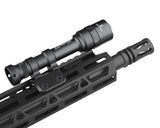 Scout Light Offset Mount - MLOK