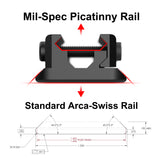 Picatinny Arca-Swiss Adapter, Tripod Arca Mount for Picatinny