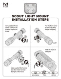 Scout Light Offset Mount - MLOK